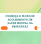 Fluxo de Acolhimento em Saúde Mental na PRPE/UFCAT