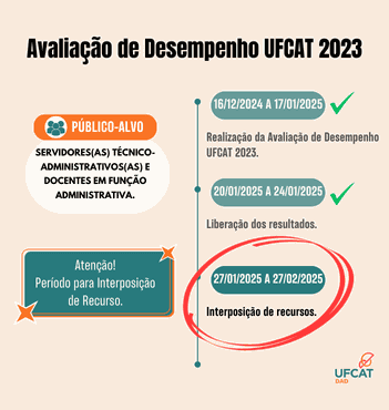 Avaliação de Desempenho 2023